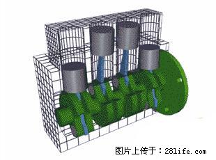 你知道怎么热车和取暖吗？ - 车友部落 - 孝感生活社区 - 孝感28生活网 xiaogan.28life.net
