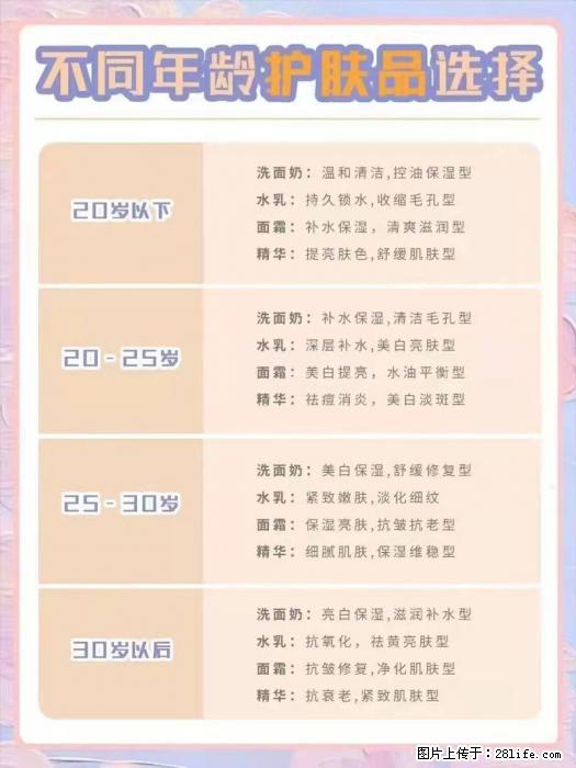 【姬存希】不同年龄，不同护肤的选择，你选对了吗？请爱惜自己！ - 生活日用品 - 居家生活 - 孝感分类信息 - 孝感28生活网 xiaogan.28life.net