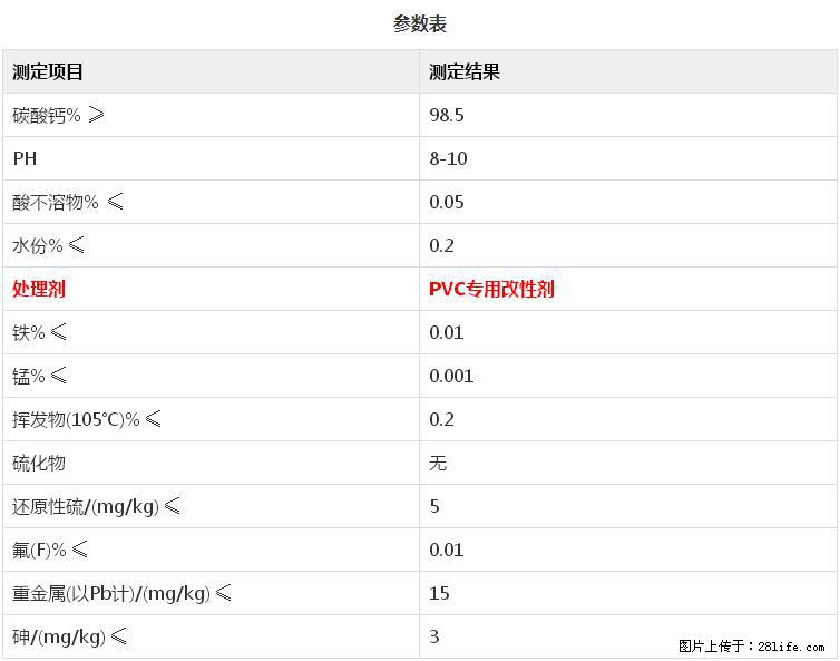 【桂林三鑫新型材料】PVC管材专用复合钙 超细改性碳酸钙 - 其他广告 - 广告专区 - 孝感分类信息 - 孝感28生活网 xiaogan.28life.net