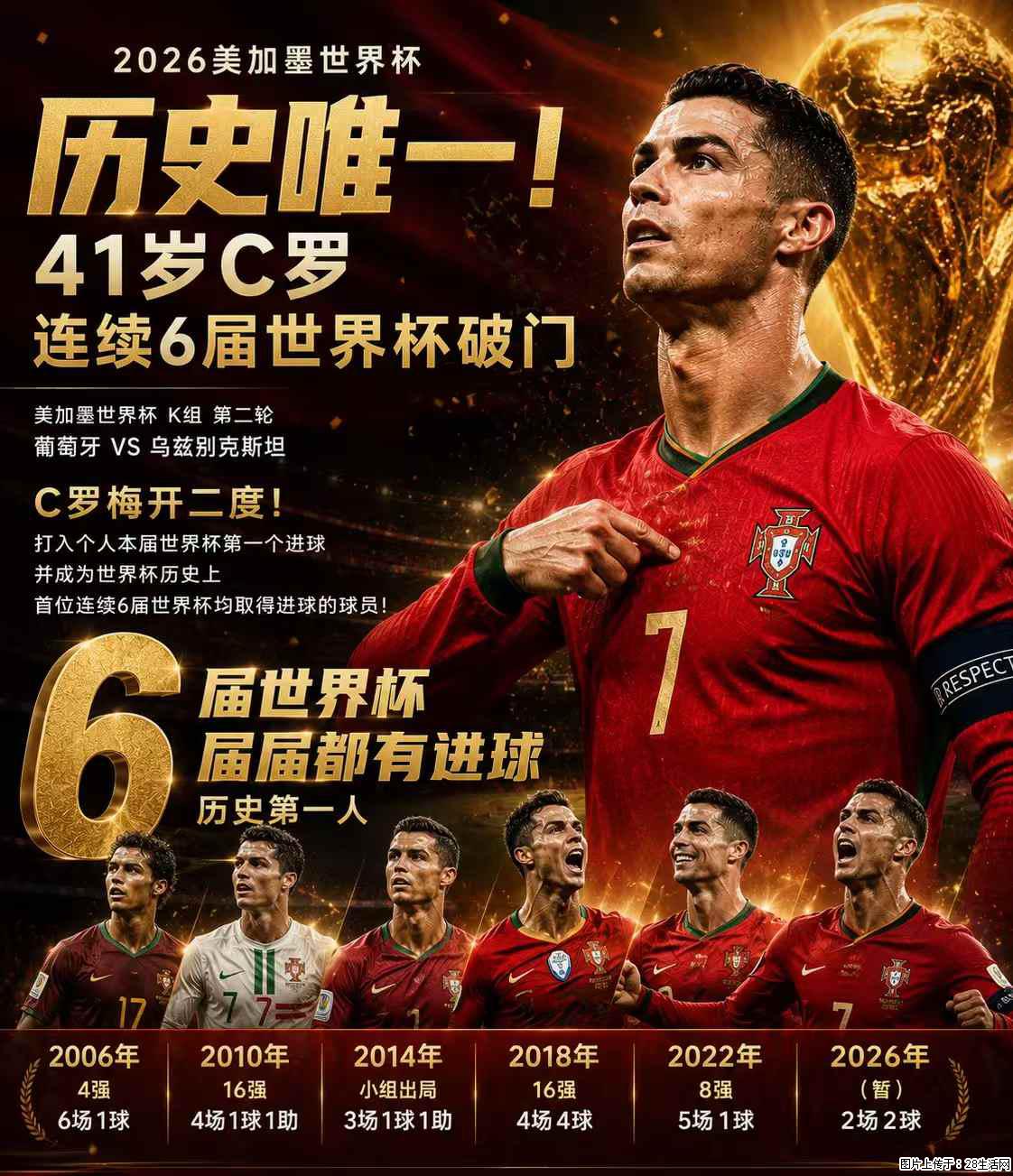 2026美加墨世界杯 历史唯一！41岁C罗 连续6届世界杯破门 - 运动休闲 - 孝感生活社区 - 孝感28生活网 xiaogan.28life.net