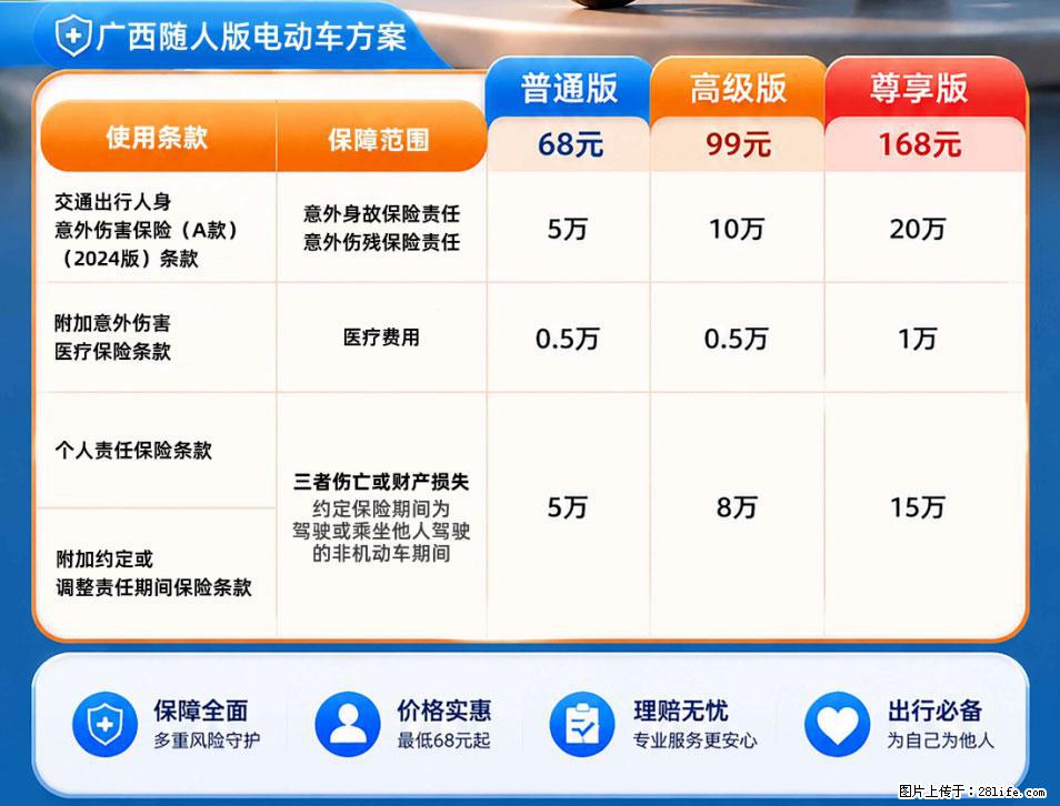 【骑行保障】安全骑行，保障随行！电动车专属保险上线啦！ - 孝感生活资讯 - 孝感28生活网 xiaogan.28life.net